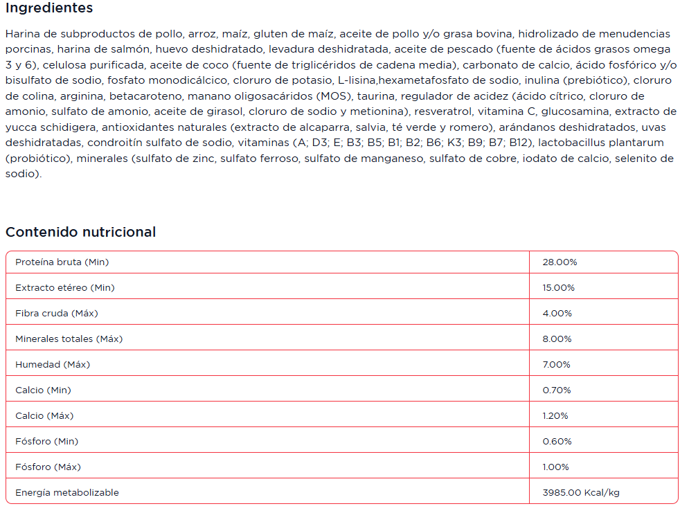 sieger-pluspet-godoycruz